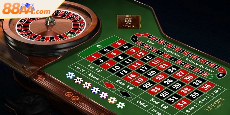 Roulette online - Trò chơi cá cược được ưa chuộng hiện nay 3 Cách đặt tiền và phân định thắng thua trong Roulette vô cùng dễ hiểu